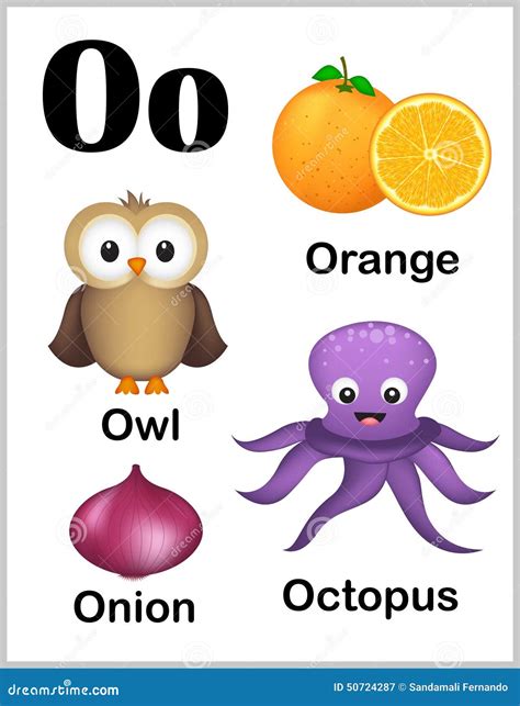 O Alphabet Words / Words starting with o · o'clock (adverb) · oath ...