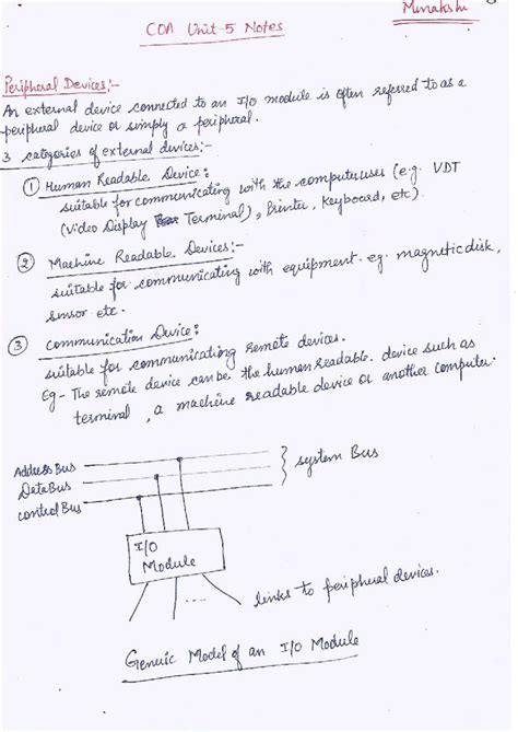 COA UNIT-5 Notes - Minakshi COA Unit 5 Notes An external device ...