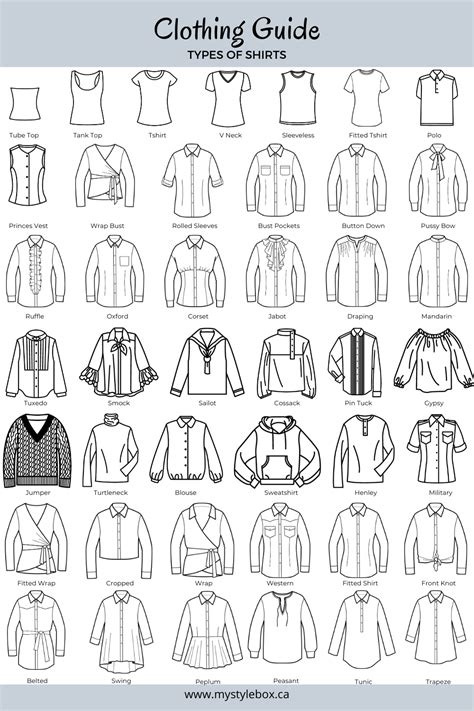 Clothes Pattern Guide 的图像结果