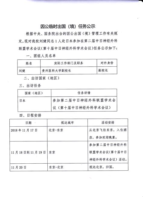 刘健同志因公临时出国（境）任务公示-贵州医科大学国际交流合作处