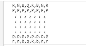 2D Arrays in JavaScript 的图像结果