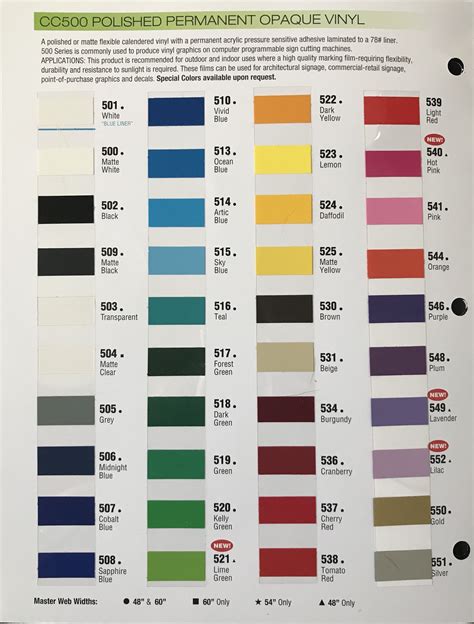 Image result for 3M Vinyl Color Chart