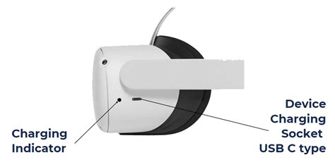 Image result for Setting Up VR