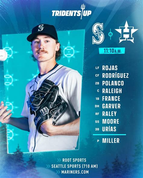 Mariners Lineup 的图像结果