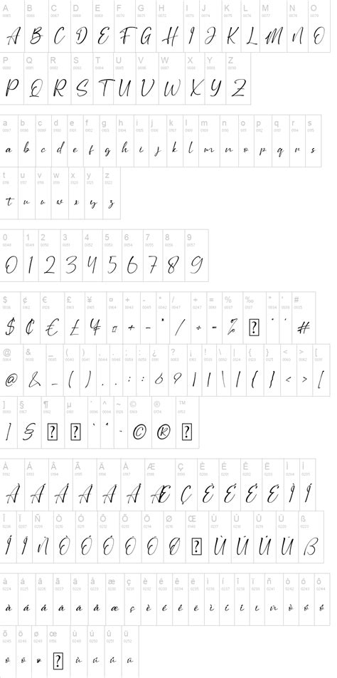 Image result for Script String