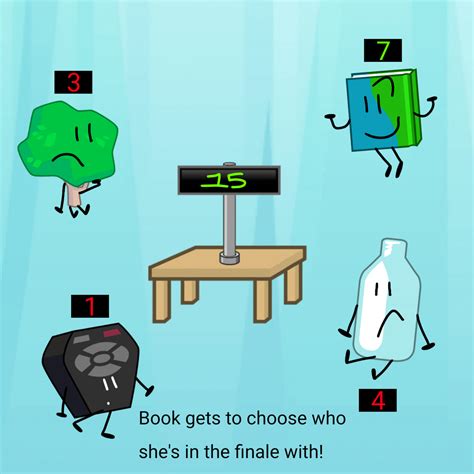 Image result for Random BFDI