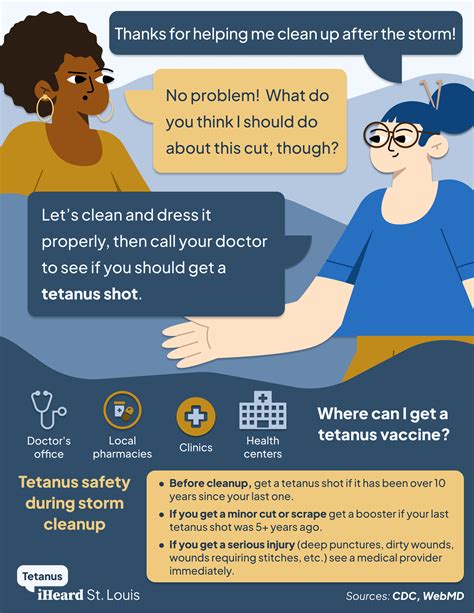 Does A Tetanus Booster Hurt