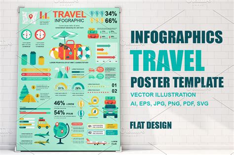 Travel Infographic Poster 的图像结果