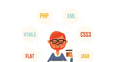 Image result for Particular Solution Examples