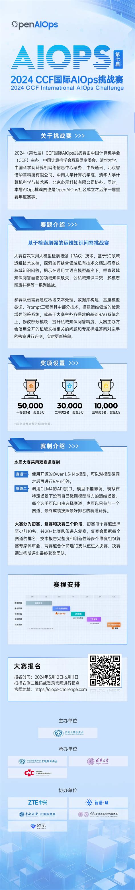 人工智能 - KDD 2024｜基于隐空间因果推断的微服务系统根因定位 - 个人文章 - SegmentFault 思否