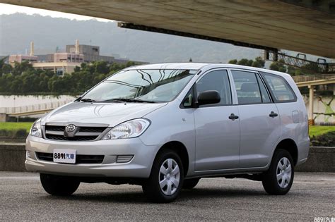 Innova Top Model 的图像结果