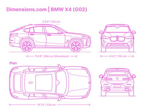 Measuring a Sprinter Van 的图像结果