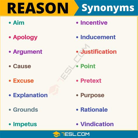 Synonyms Of Rationality