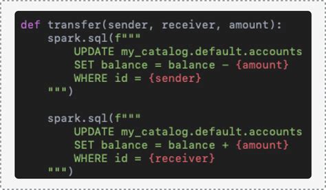Image result for Databricks Federation with PostgreSQL