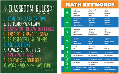 Math Classroom Rules 的图像结果