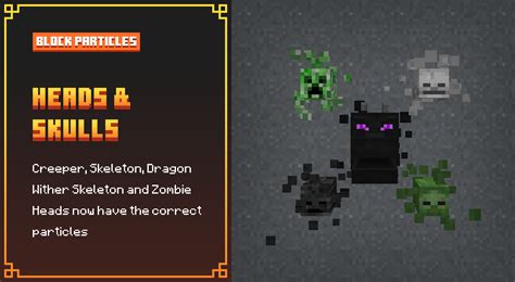 Image result for All Minecraft Particles Java