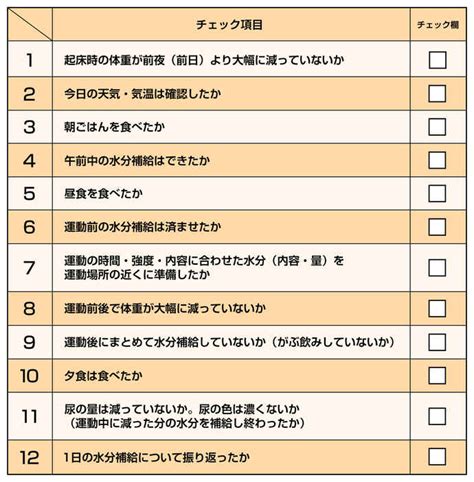 Image result for Infographic Draw Example
