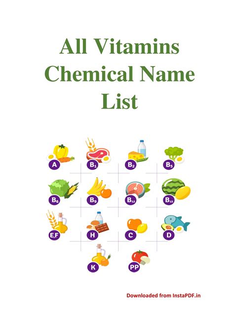 List of All Vitamins Chemical Name PDF - InstaPDF