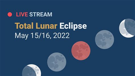 NASA Live Stream Now 的图像结果