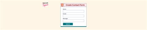 Image result for Contact Form HTML Code