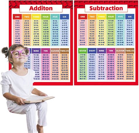 Image result for Algorithm for Random User Bank Account System IL