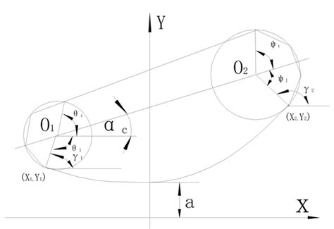Image result for How to Check Chain Slack