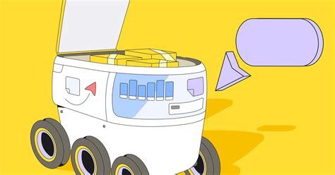 Image result for Miro Features