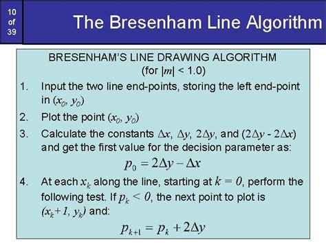 Bresenham Algorithm Java 的图像结果