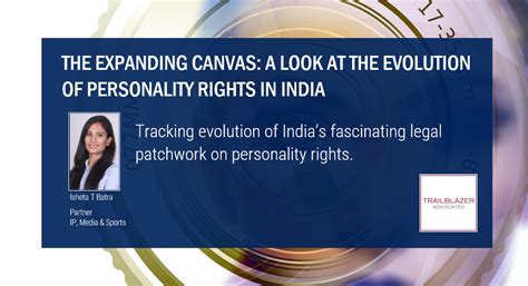 Personality Rights in India: Laws, Cases, and Privacy Issues Explained