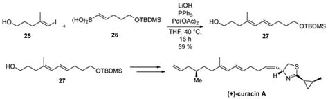 Synthesis of Conjugated Dienes in Natural Compounds