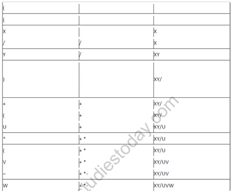 Image result for Stack Chapter Famog Class 12