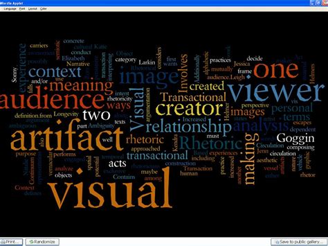 Image result for Visual Rhetoric Examples