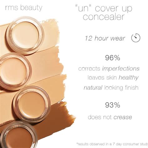 RMS Beauty "Un" Cover-Up Concealer – LUX Beauty Boutique