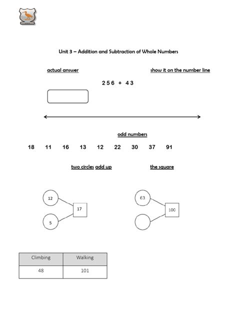 Class Work Math 的图像结果