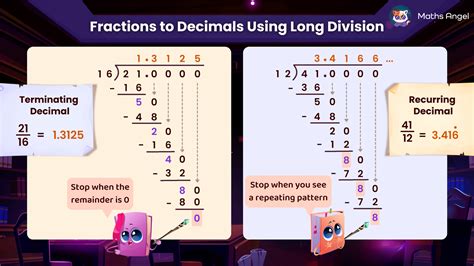 Image result for Convert to a Decimal Using Long Division