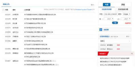 酷站推荐 - cninfo.com.cn/cninfo-new/index - 中国证监会指定信息披露网站 | 巨潮资讯 - 知乎