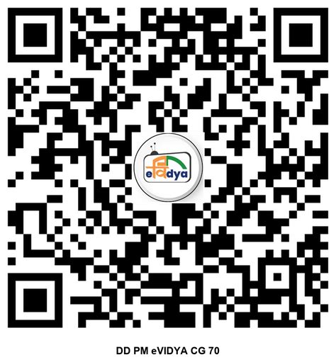 PM EVIDYA 200 DTH TV CHANNELS | Central Institute of Educational ...