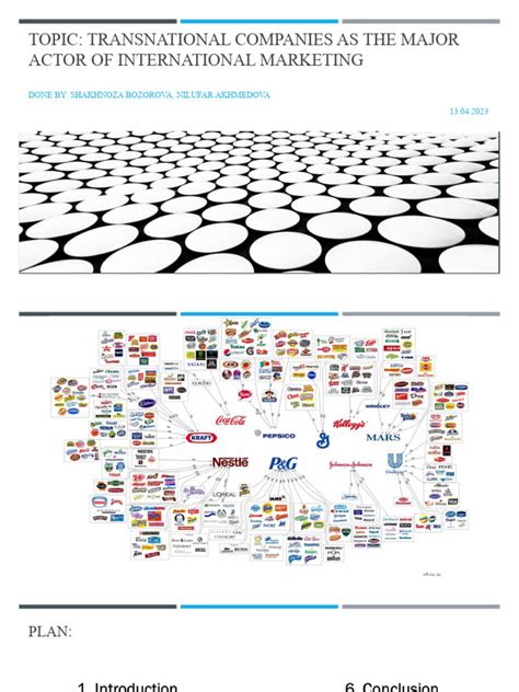 Transnational Corporation 的图像结果