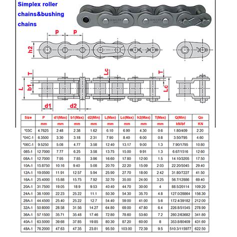 Image result for Drive Chain Size Chart