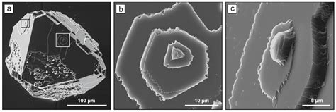 HPHT Diamond Crystallization in the Mg-Si-C System: Effect of Mg/Si ...