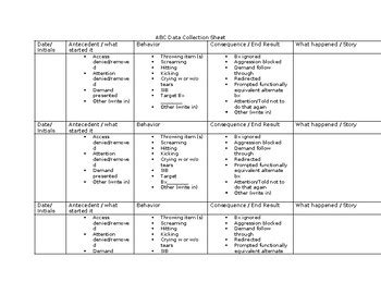 Image result for ABC Data Sheet Example