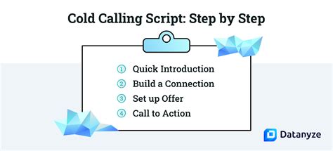 Image result for Cold Calling Script Examples