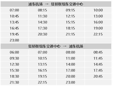 上海浦东机场巴士时刻表汇总 - 知乎