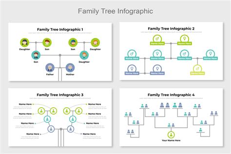 Image result for Family Tree Infographic