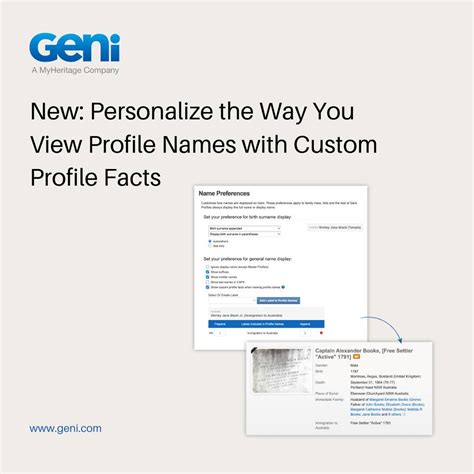 Image result for Geni.com