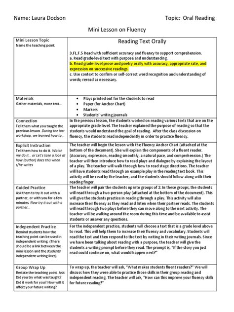 Image result for Fluency Lesson Plan Examples