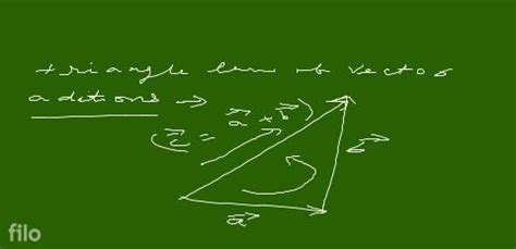 Vector Triangle Law Worksheet 的图像结果