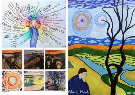 U22229 | CEPT - Portfolio