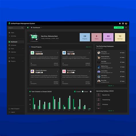 Image result for Task Management System Dashboard