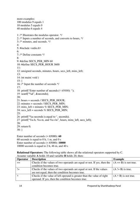 Image result for How to Write C Program in Book Note